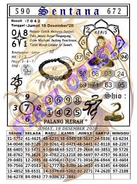 Syair Hk 18 Desember 2020 Lengkap