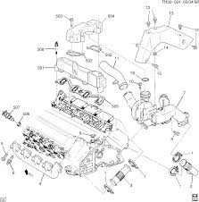 The simplest way to create and collaborate on uml diagrams. Gm 6 5 Diesel Engine Diagram Wiring Diagram Power Help Power Help Teglieromane It