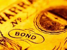 A Brief History of Bond Investing