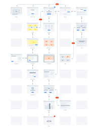 Greyhound Free Flowchart Kit Uistore Design