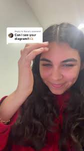 Replying to @Nana so close to being done !! #architecture  #architecturestudent #architect #architectureschool #architecturelovers