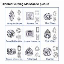 Ef Color Haxegon Cut Synthetic Moissanite For Jewelry