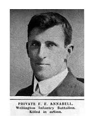 Frederick Felix Annabell