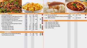 In 1989, d'amato and his wife, angie, opened sanford restaurant in the building that formerly in december of 2012 sandy and angie sold sanford to their longtime chef de cuisine justin. Sanford Medical Center