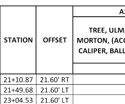 04-26-2024 LETTING ITEM 173
