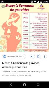 Gravidez Tentantes Gravidez Meses De Gravidez Gravidez