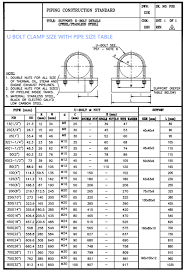 pipe u bolt size chart best picture of chart anyimage org