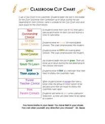 Clip Chart Parent Letter Teach It School Classroom