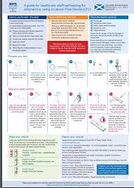 Giardia rapid test rapid test accuracy lateral flow technology table of contents 4 8 10 12 14 16 18 20 22 24 26 28. Lateral Flow Kit Instructions Ayrshire Independent Living Network