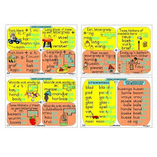 Verkleinwoorde Teacher Poems Afrikaans Language Afrikaans