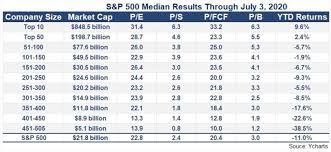 Common shares (apha) company bio. Aphria Stock Tumbles 19 Blames Covid To Cover Up Fraud Valuewalk
