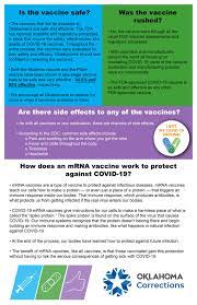 An analysis was performed on covid test swabs in an unnamed hospital laboratory in bratislava, slovakia. We Asked People Behind Bars How They Feel About Getting Vaccinated The Marshall Project
