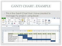 Bsbpmg522a Undertake Project Work Ppt Video Online Download