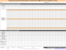 fertility planner basal body temperature cervical mucus