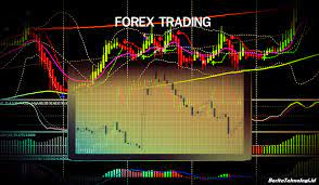Meskipun demikian, setiap bisnis atau. Apa Itu Forex Trading Cara Kerja Dan Resikonya