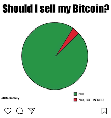 Get live meme/btc exchange rate and find out how to covert meme to btc with coincodex's free crypto converter. 20 Of The Best Bitcoin Memes Around Memebase Funny Memes