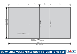 2 tennis courts is 108' x 120'. Volleyball Information Hart Sport New Zealand