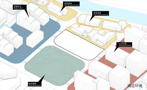 Nanchang Shimao Water City Cloud Office Center Surrounding Environment Cloud Office Nanchang Clouds