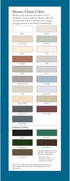 Alcoa Trim Colors Related Keywords Suggestions Alcoa