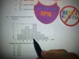 We did not find results for: Modus Statistika Pembahasan Soal Un Matematika Ipa 2014 No Youtube