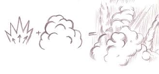How to draw an explosion. Http Www Mangatutorials Com 2007 Depicting Smoke And Explosions Kunst Skizzen Zeichnen Skizzen