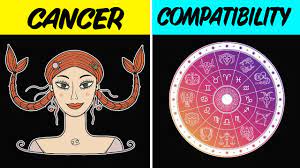 The cancer man cancer woman compatibility is a mixture of pure romance with a sense of calm and composure, a perfect blend to a happy life together. Cancer Compatibility In Love Sex Relationships Yourtango