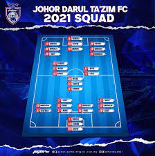 Info mengenai senarai pemain, jadual dan keputusan perlawanan beserta. Senarai Rasmi Lengkap 30 Pemain Skuad Jdt Musim 2021 Johor Sana Sini