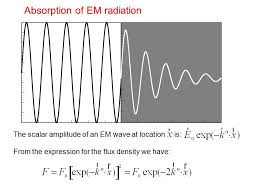 What Is A Wave A Wave Is Anything That Moves To Displace Any What Is A Wave Wave Equation Waves