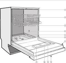 To avoid the risk of personal injury. Bedienungsanleitung Miele Pg 8080 U Seite 4 Von 80 Deutsch