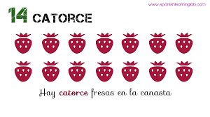 Fourteen In Spanish There Are Fourteen Strawberries In The Basket Spanish Numbers Spanish Lessons Numbers