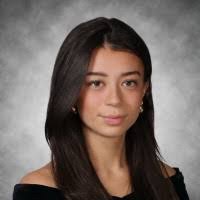 300+ perfiles de «Ober»