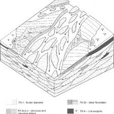 Perhatikan amalan haji di bawah ini ! Identified Heavy Minerals Through A Reflective Microscope Download Scientific Diagram