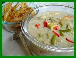 Pin On Food Malaysian