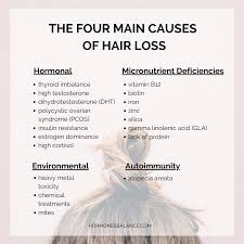 If you are a woman suffering from male pattern baldness, the problem is over conversion of testosterone to dihydrotestosterone at the follicle. Causes Of Hair Loss In Women And Potential Treatments Hormonesbalance Com