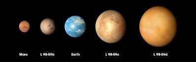 Five facts about jupiter 1. Tess Finds Its Smallest Planet Yet Exoplanet Exploration Planets Beyond Our Solar System