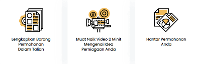 Skim permulaan usahawan bumiputera (superb) menyediakan geran sehingga rm500,000 untuk menyokong idea perniagaan yang inovatif dan kreatif. Daftar Superb Hantar Idea Perniagaan Dan Terima Geran Pembangunan Perniagaan Sehingga Rm500 000 Edu Bestari