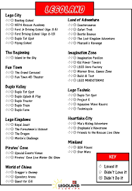 Legoland Attractions Printable For Kids Vacation Journals Kids Vacation Vacation Journal Kids Vacation Journal