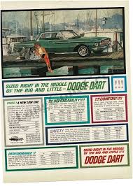 Image result for Glade Green 1952 Oldsmobile