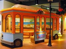 Fun Things To Do In Sarasota With Kids Childrens Museum Ideas Children Park Childrens Museum Exhibits