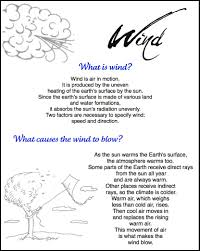 Letters K And W Kite And Wind Weather Science School Info What Is Wind