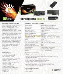 Brand new · nvidia · nvidia geforce rtx 3060 ti · 8 gb. Nvidia Geforce Rtx 3060 Ti Specifications Reveal 200 Watt Tgp The Fps Review