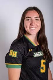 2024 Women's Soccer Roster