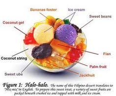 The frosty treat is the perfect antidote to the hot, humid weather. 20 Halo Halo Recipe Ideas Halo Halo Filipino Desserts Halo Halo Recipe