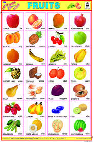 Fruits Chart 28 Photo Fruit Names Vegetable Chart Fruit