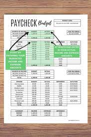 Paycheck To Paycheck Budget Template Zero Based Budget Printable Editable Pdf Bi Monthly Budget Weekly Budget Sizes 8 5 X 11 A4 A5 Paycheck Budget Budgeting Money Makeover