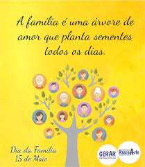 Resultado de imagem para dia da familia na escola. Linguagem E Afins Somos Iguais Mesmo Sendo Diferentes Dia Dos Pais Maes Familia Escola 22 04 Dia Da Familia Projeto Familia Educacao Infantil Familia E Escola
