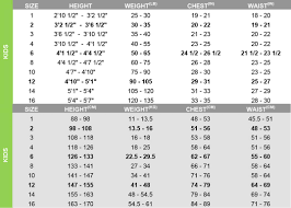 oniell wetsuit size chart 2019