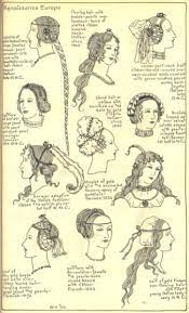 Mode In Hats And Headdress Masterwork Of Fashion And History Free Download Borrow And Streaming Internet Archive Renaissance Hairstyles Renaissance Historical Hats