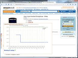 The camel camel camel app is extremely easy to use and displays pertinent information about the products you research right from the main product page of that product. View Item Price History On Amazon Best Buy And Newegg Ghacks Tech News