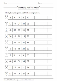 Worksheets Finding Patterns Number Patterns Worksheets Math Patterns 2nd Grade Worksheets